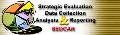 SEDCAR Logo